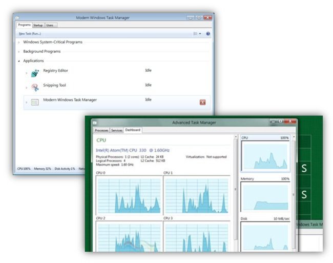 administrador de tareas de Windows 8