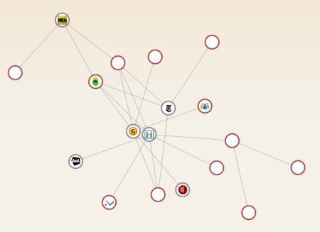 Collusion: una extensión para saber quien nos espía en la red