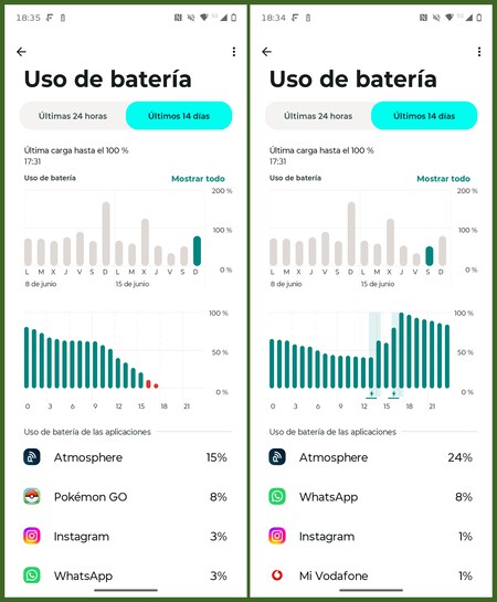 Razr 70 Plus Bateria