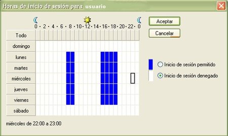 Control de horarios de inicio de sesión