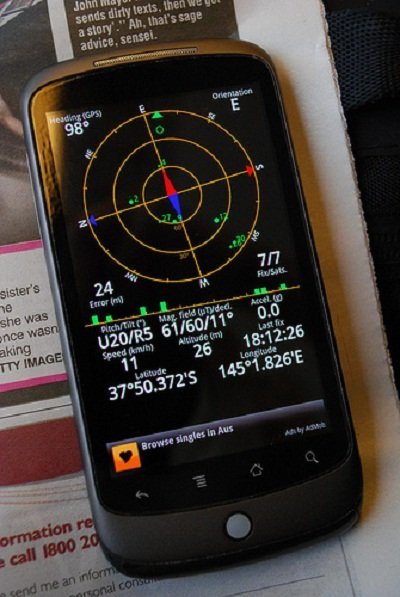 Utilizar el IPC como GPS a la hora de hacer la compra