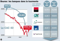 Se agota el tiempo y los bancos siguen siendo el gran problema