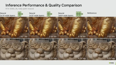 Diferencias Tiempo De Cargas