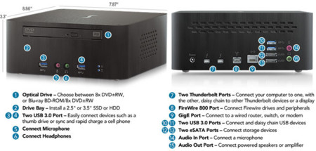 Haz que tu Mac mini no sea tan "mini" con este dock conectado vía Thunderbolt