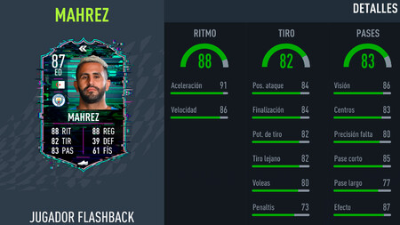 Desafío de creación de plantillas de Mahrez Romperreglas en FIFA 22: soluciones baratas y sin lealtad a este SBC