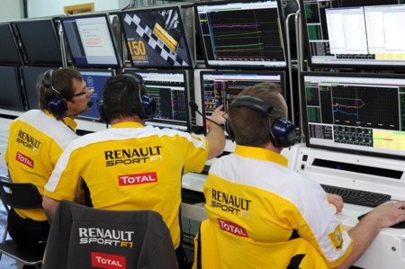 Renault F1 Team