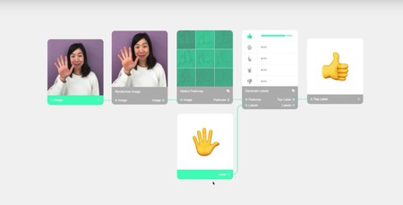 Microsoft sale de compras y se hace con Lobe, una empresa destacada en el desarrollo de la Inteligencia Artificial