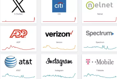 影響を受けるサービスはいくつかあります。それらはすべて AWS でホストされています