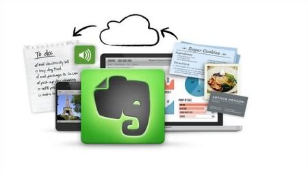 Cómo usar Evernote en su versión Android para convertir voz en texto y mejorar tu productividad