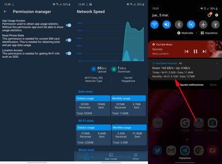 Consumo Datos Android 