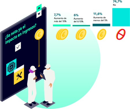 Siemens Barometro Ia Es 03 2025 Rgb Er V918