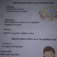 La desafortunada campaña de una cafetería, al utilizar la comida de los niños como premio y castigo