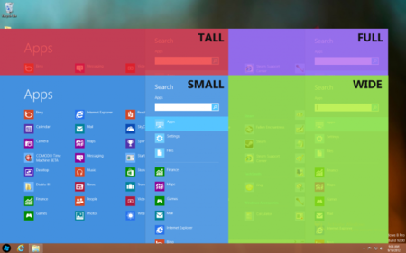 Alternativas al inicio "Start Screen" de Windows 8