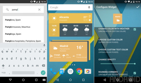 Weather Timeline
