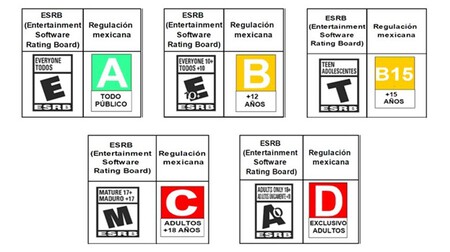 Impuesto Mexico Videojuegos Cuando Suben