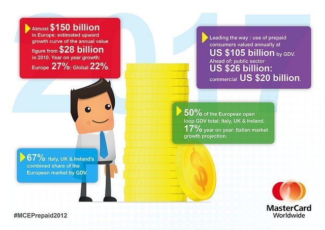 mastercard-prepaid-conference.jpg