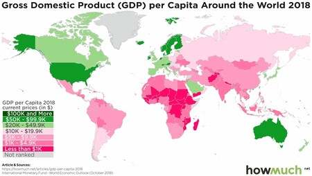 Gdp Per Capita 2018 C26f