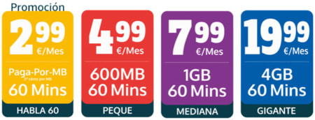 Simly se apunta a la guerra con tarifas con 60 minutos y bonos de datos de distintos tamaños