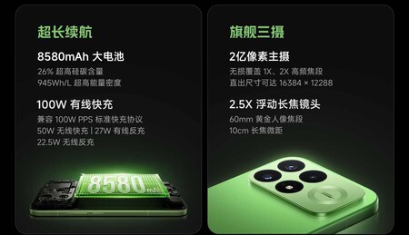 REDMI K100 Pro