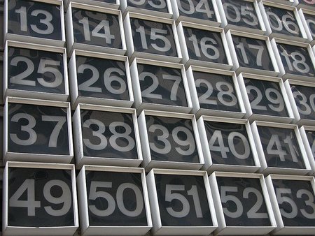 Identificadores de entidades I: ¿cuál es el mejor modo de identificar entidades?