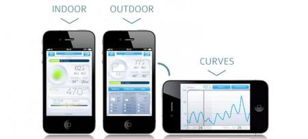 Distintas vistas de la aplicación de Netatmo en el iPhone