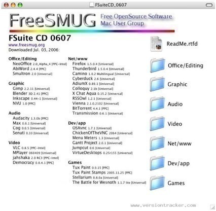 FSuite CD, los 36 programas más útiles (y gratis)