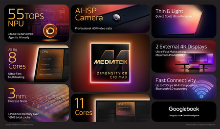 Mediatek Dimensity Cx C10 Max Infographic 091526