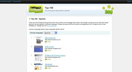 Novedades en Twingly