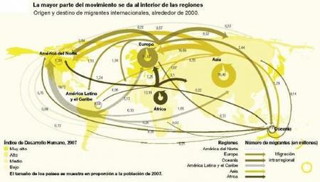 Los mejores países para vivir del mundo