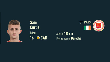 Fifa 23 Sam Curtis