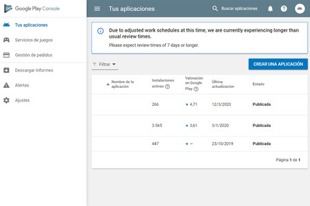 Google tardará una semana o más en revisar las apps subidas a Google Play por el coronavirus