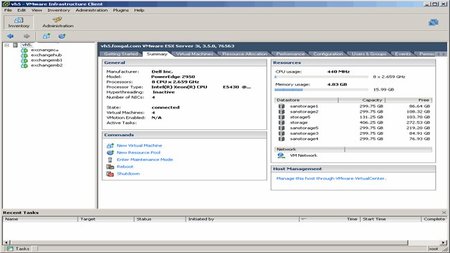 ¿Instalamos tres servidores en una sola CPU?