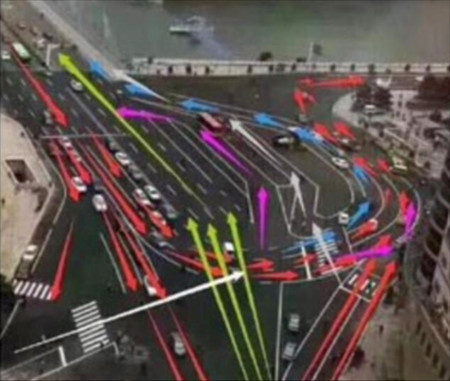 Y dices tú de rotondas... Mira el follón que tienen montado en China para cruzar una calle