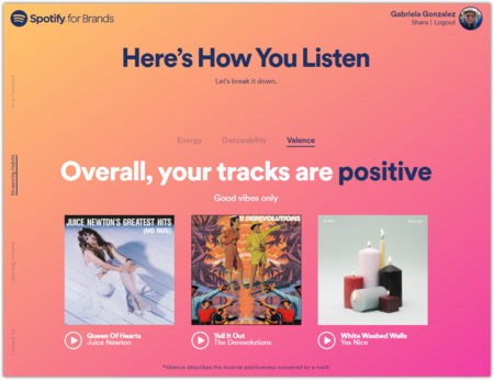 Spotify Me