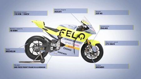 Gresini Motoe 1 2023