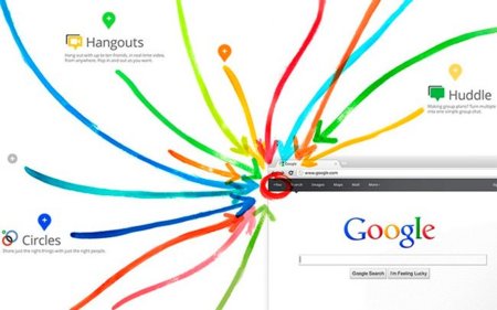 Google+ ya tiene alrededor de 62 millones de usuarios, con 625.000 nuevos cada día