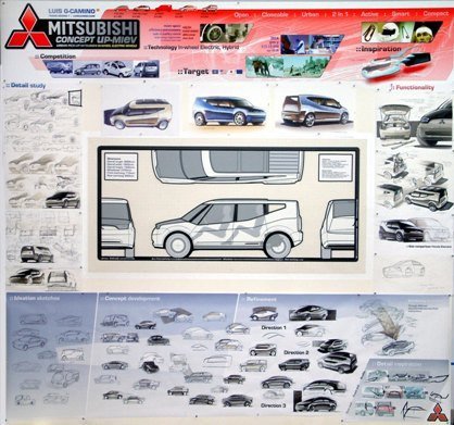 Mitsubishi Concept UP-MIEV by Luis Camino