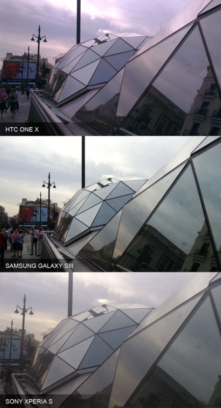 Comparativa cámaras Android