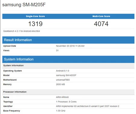 ギークベンチ Samsung Galaxy M2