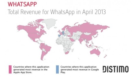 WhatsApp gana más en Google Play que en la App Store en tres países, uno de ellos España (Distimo)