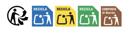 Recicla