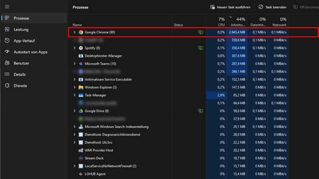 O Chrome consome uma quantidade enorme de RAM. E isso já depois da primeira reunião logo de manhã cedo.