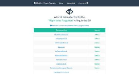 Hidden From Google, una web que recopila los enlaces "olvidados" por Google