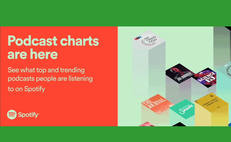 Spotify estrena dos listas de éxitos para 