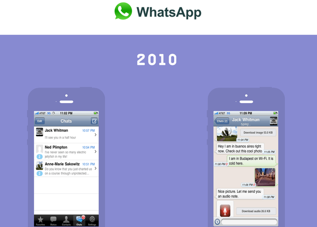 Whatsapp 2010