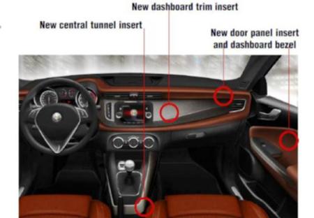 Alfa Romeo 2014 interior