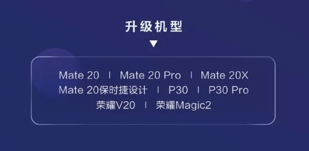 Huawei: listado aparatos que modernizan a Android™ diez Q