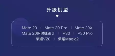 Huawei: Android 10 Q にアップデートされるデバイスのリスト