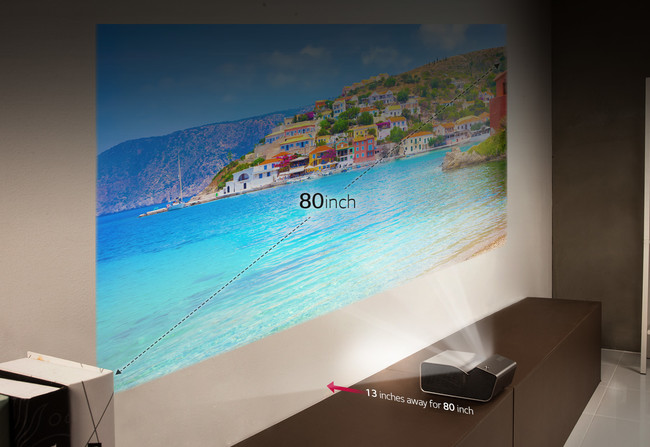 LG PH450U