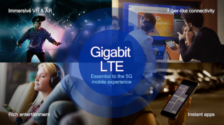 El Samsung Galaxy S8 se une al selecto club de smartphones capaces de alcanzar 1 Gbps mediante 4G